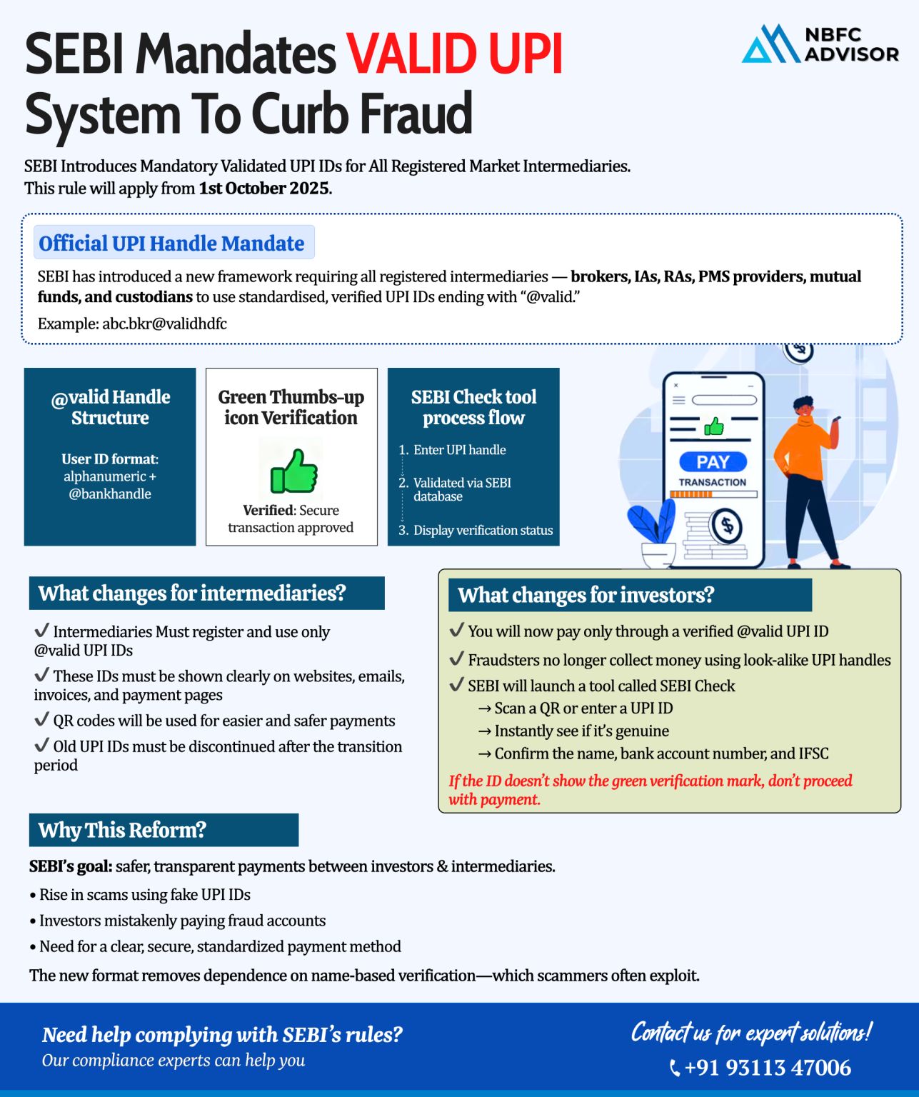 SEBI Introduces VALID UPI System: A Big Move to Protect Investors from Fraud