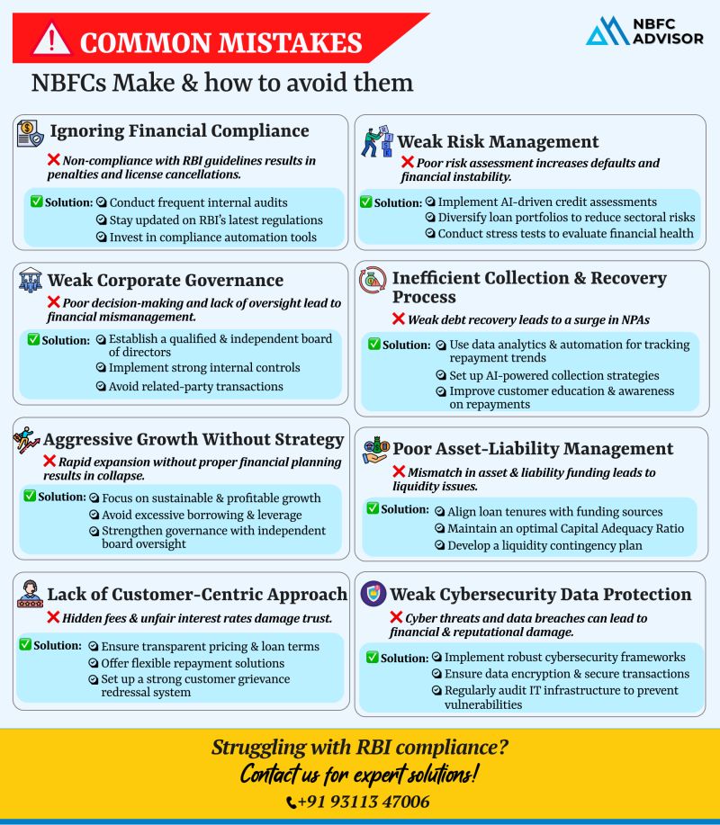 Is Your NBFC Making These Costly Mistakes?