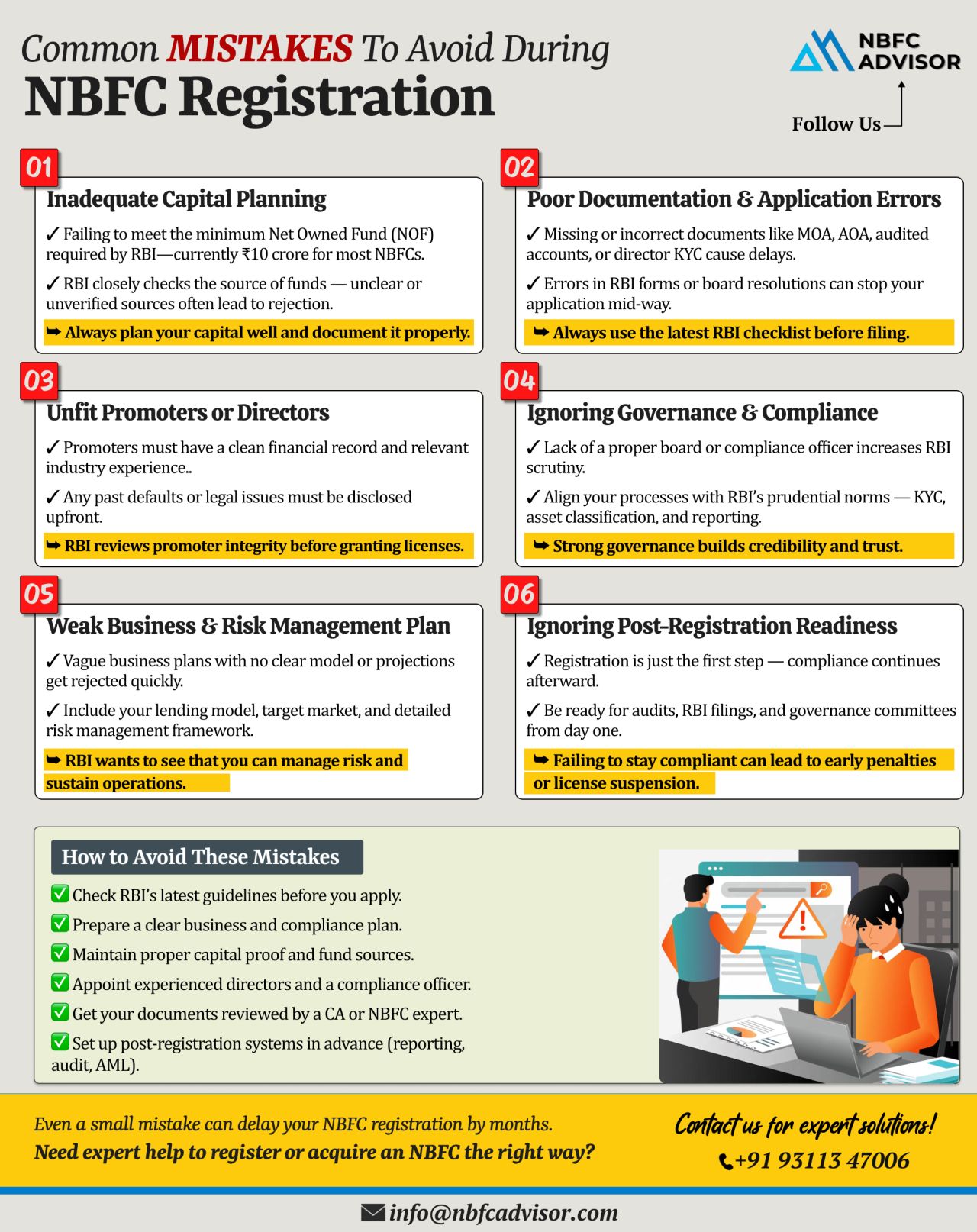 Many NBFC Applications Get Rejected by the RBI — Here’s Why!