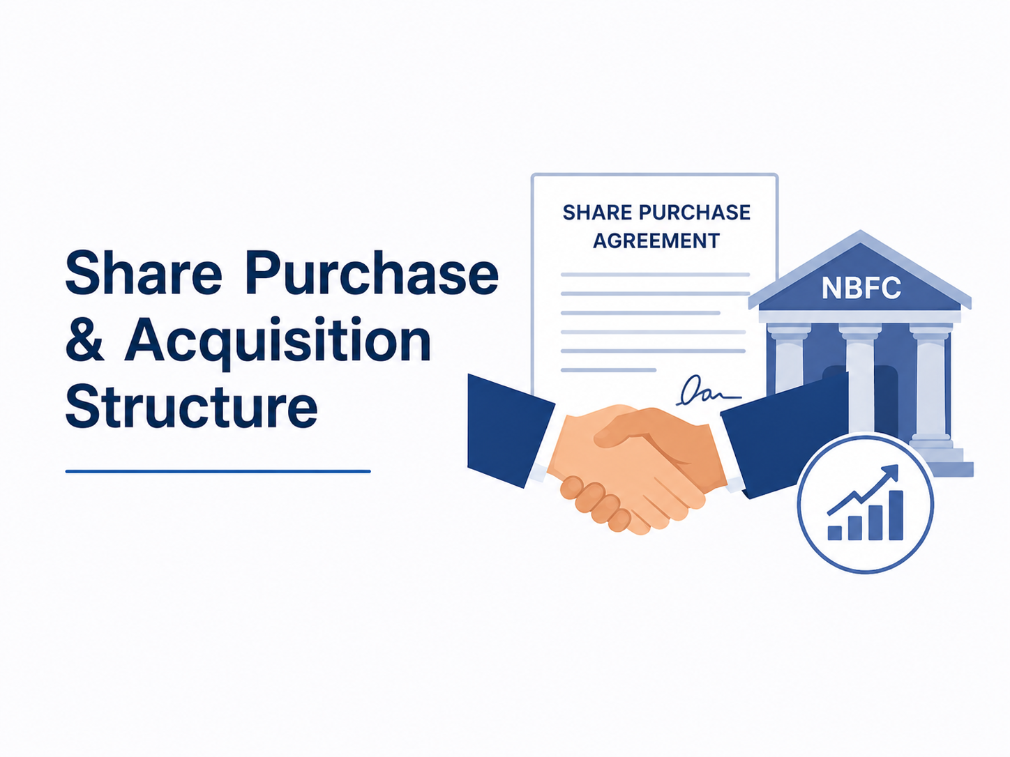 Share Purchase and Acquisition Structure in an NBFC Takeover